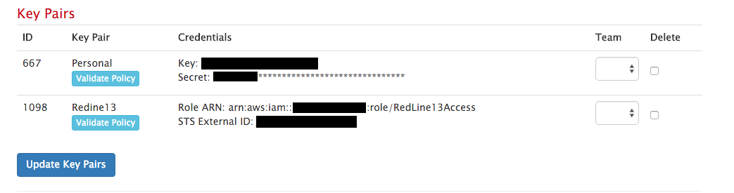 AWS Policy Validation RedLine13