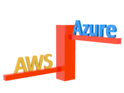 RedLine13, AWS, and other Cloud Platforms