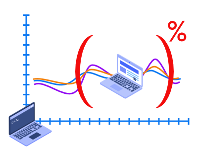 peak performance testing