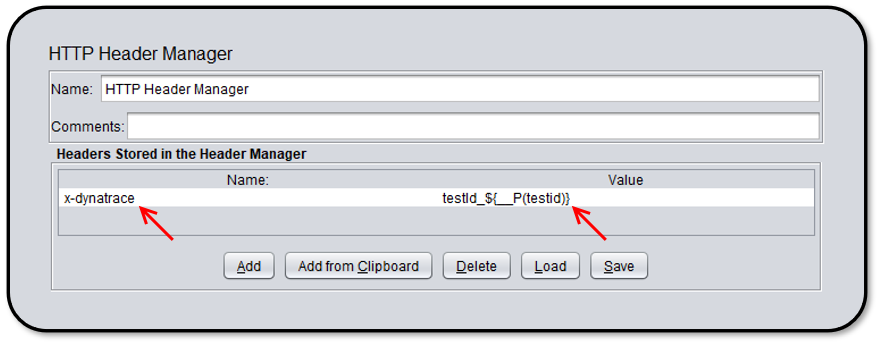 Defining the x-dynatrace header and dynamic testId value